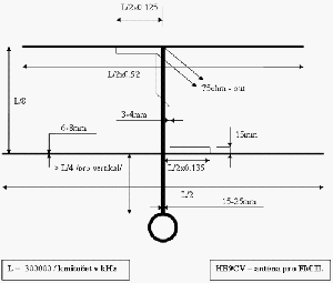 hb9cv-smerova-antena-se-2-primobuzenymi-prvky-01--1-.gif
